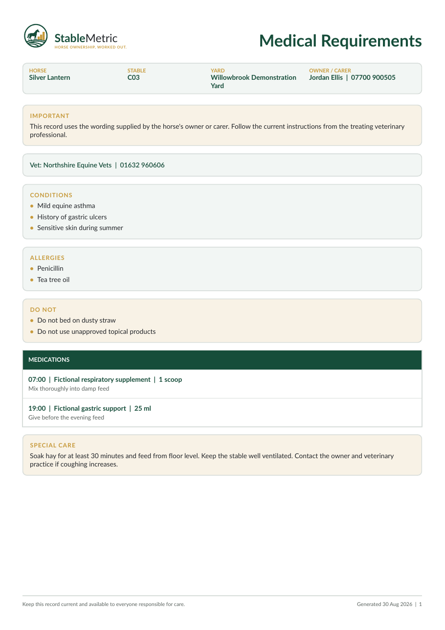 Preview of a StableMetric horse medical requirements record